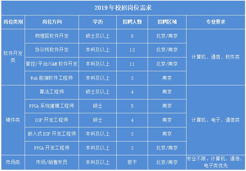 APP定制:开启移动营销新时代